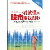 一看就懂的股市賺錢圖形 一看就懂的股市賺錢圖形