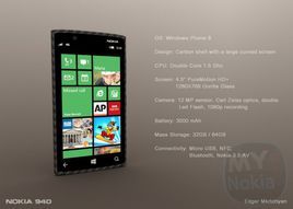 諾基亞Lumia 940