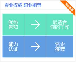 大學生就業優勢能力認證 大學生就業優勢能力認證