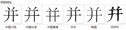 字形對比
