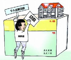 市民擔心利率提高，瘋狂貸款買房