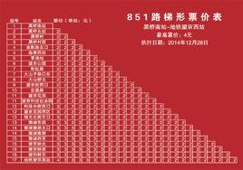 北京公交851路 北京公交851路