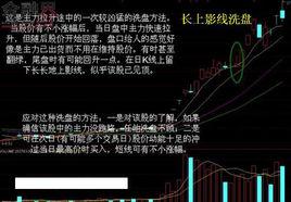 主力洗盤 主力洗盤