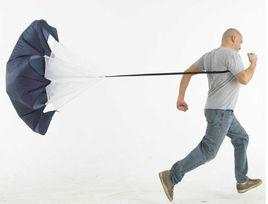 抗阻訓練 抗阻訓練