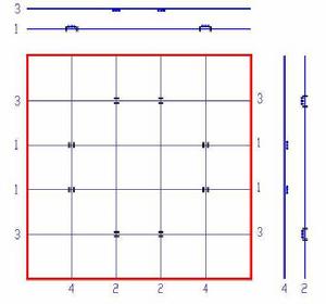 縱向附加力 縱向附加力