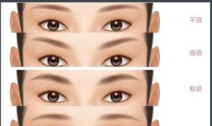 一字眉 一字眉