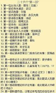 古代歷史文化常識大全 古代歷史文化常識大全