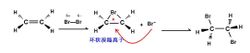 乙烯與溴親電加成