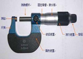外徑千分尺