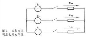三相交流調壓電路 三相交流調壓電路