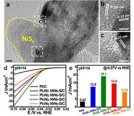 精細結構 精細結構