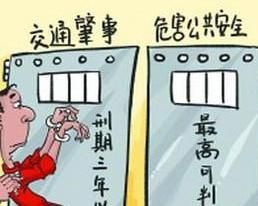 以危險方法危害公共安全罪 以危險方法危害公共安全罪