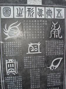 五嶽真形圖 五嶽真形圖