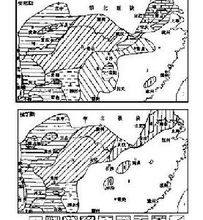 碎屑岩影響因素