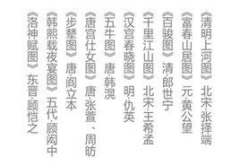 中國十大傳世名畫 中國十大傳世名畫