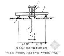 樁基工程[建築工程術語]