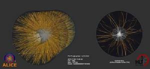 ALICE實驗 ALICE實驗