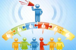 遞進式立體行銷 遞進式立體行銷