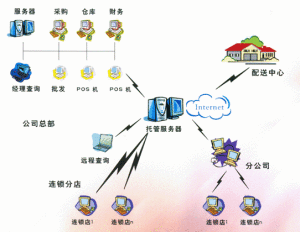 福州三冠建築加固工程有限公司