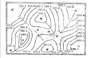 鞍形氣壓場 鞍形氣壓場