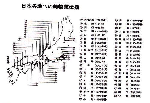 日本各地的鑄造業傳播年代-金沢（1583年）