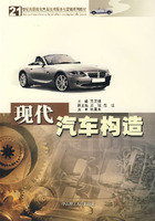 現代汽車構造