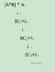 輪迴親本 輪迴親本