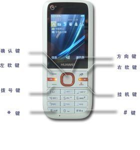 華為 T1201 華為 T1201