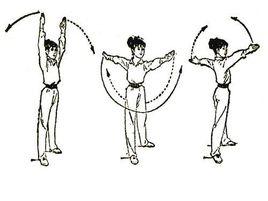 雙臂繞環 雙臂繞環