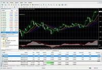 外匯軟體 外匯軟體