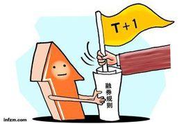 T1交易制度 T1交易制度