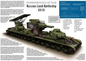 超重型坦克 超重型坦克