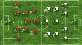 足聯2007 足聯2007