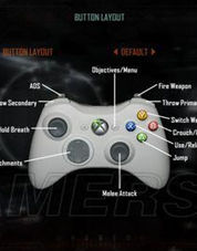 電視遊戲 電視遊戲