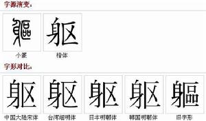 字源字形