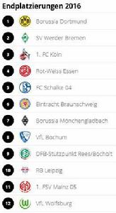 德國弗里德爾杯足球比賽