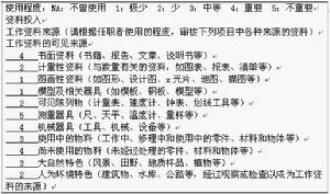 職位分析問卷法 職位分析問卷