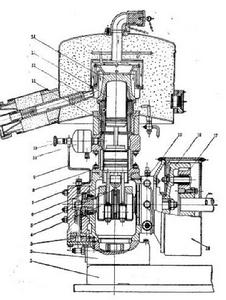 低溫制冷機 低溫制冷機