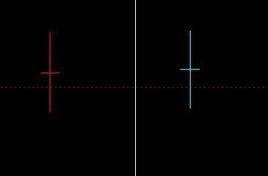 長十字線 長十字線