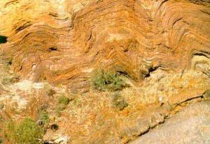 地質應力 地質應力