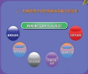 資源基礎理論 資源基礎理論