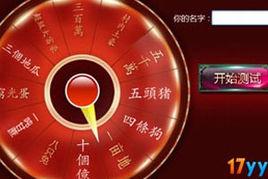 測一測你未來的身價 測一測你未來的身價