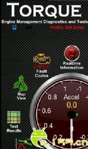 車況監控 車況監控