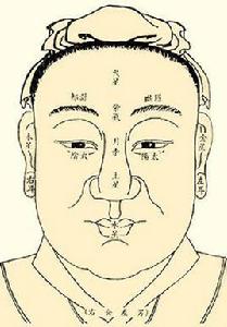 五星六曜 五星六曜