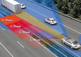 自適應巡航 自適應巡航