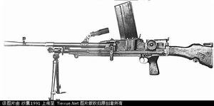 布朗式輕機槍