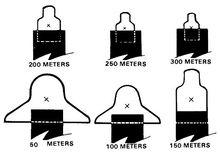 不同距離的瞄準圖像