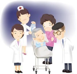 醫患關係 醫患關係