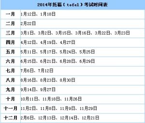 托福英語水平考試 托福英語水平考試