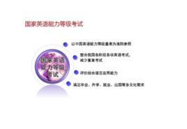 國家英語能力等級考試 國家英語能力等級考試